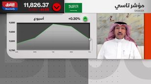 وسط تراجع قيم السيولة.. الاتجاه العرضي يسيطر على "تاسي"