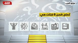 نوابغ العرب.. جائزة سنوية تمنح في 6 فئات