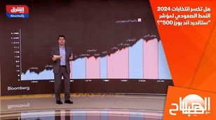 هل تكسر انتخابات 2024 النمط الصعودي لمؤشر "ستاندرد آند بورز 500"؟