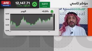 السوق السعودية.. ضعف التداولات وترقب النتائج