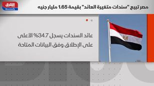 "EGX30" يتماسك فوق 30 ألف نقطة.. و"تاسي" يغلق عند أدنى مستوى في 3 شهور