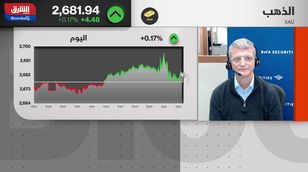 بين قوة الدولار والسياسات الأميركية.. هل فقد الذهب الزخم؟