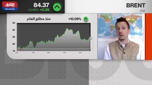 حادث الرئيس الإيراني.. هل يؤثر على أسعار النفط؟