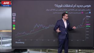 ارتفاعات قوية لبتكوين في 2024.. هل تتجاوز 100 ألف دولار؟