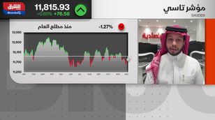  هل ينجح القطاع المصرفي في التعافي من التراجعات الأخيرة؟