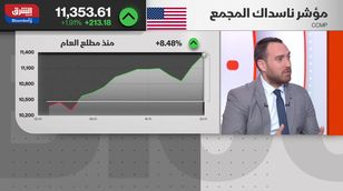 وائل مكارم: حجم التقلب في الأسواق المالية مرتفع جداً