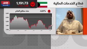 صقر الزايد: التحرك في أسعار البنوك ينعكس بشكل كبير على المؤشر الكويتي