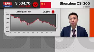 جاري إنغ: الصين قد تستورد التضخم