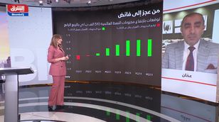 عامر الشوبكي: أسعار النفط ستقفز لأكثر من 100 دولار خلال الربع الرابع من العام الحالي